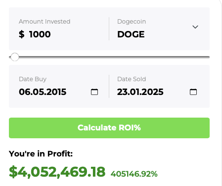 ماشین حساب ROI Dogecoin